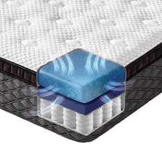 Puffy Lux Mattress - Layers Details