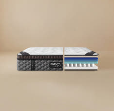 Puffy Lux Mattress - Layers Overview